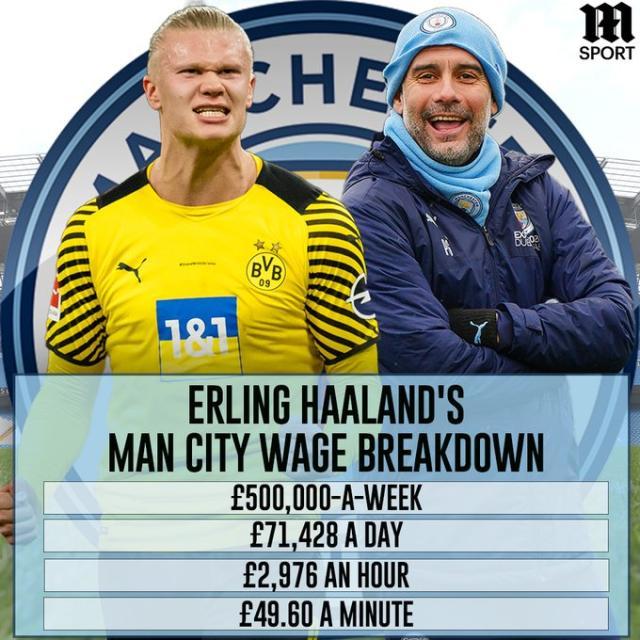 英媒盘点与主帅闹僵球员结局：小贝基恩C罗离队，希勒遭弃用